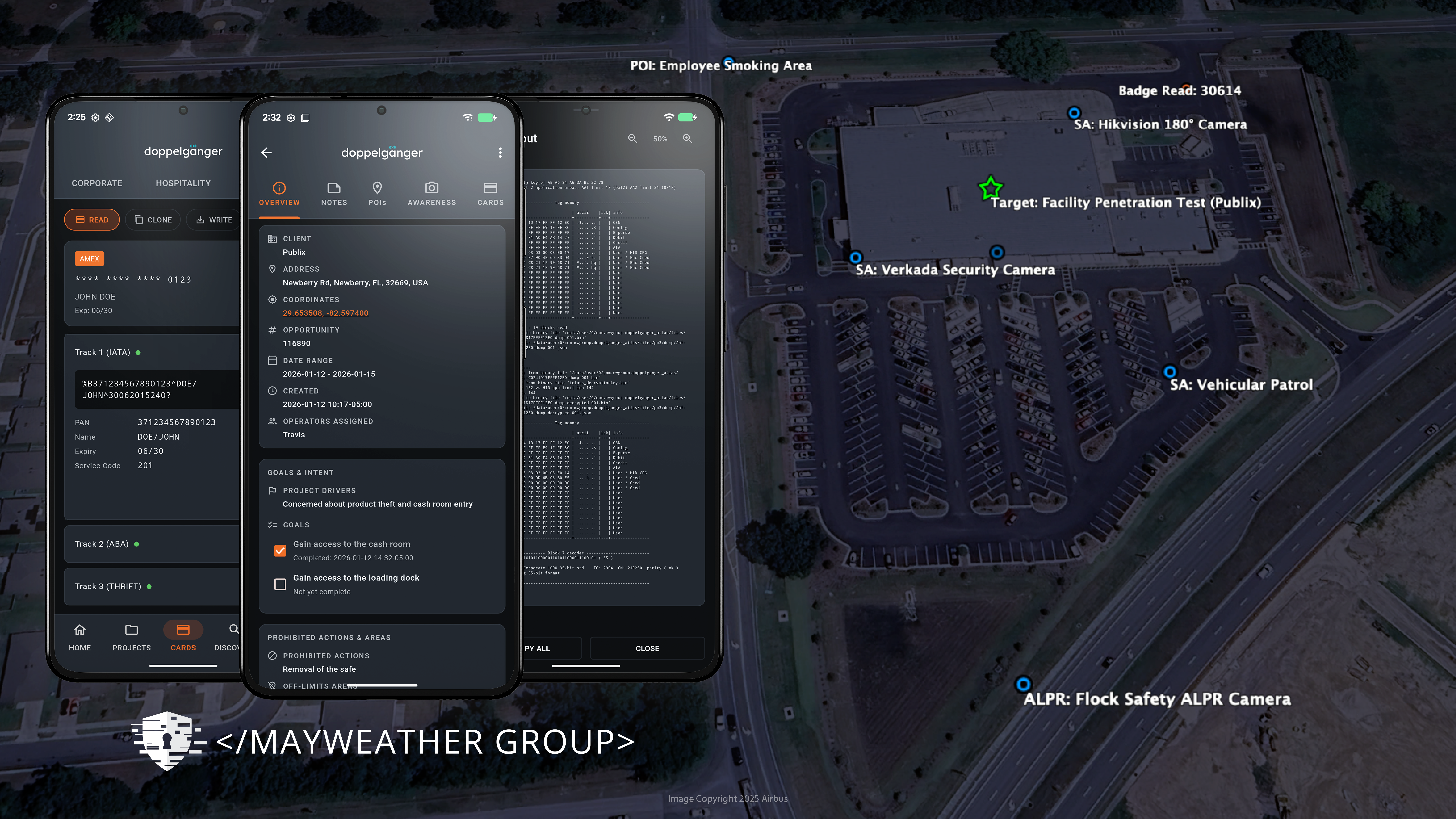 Penetration Testing and Red Team operations